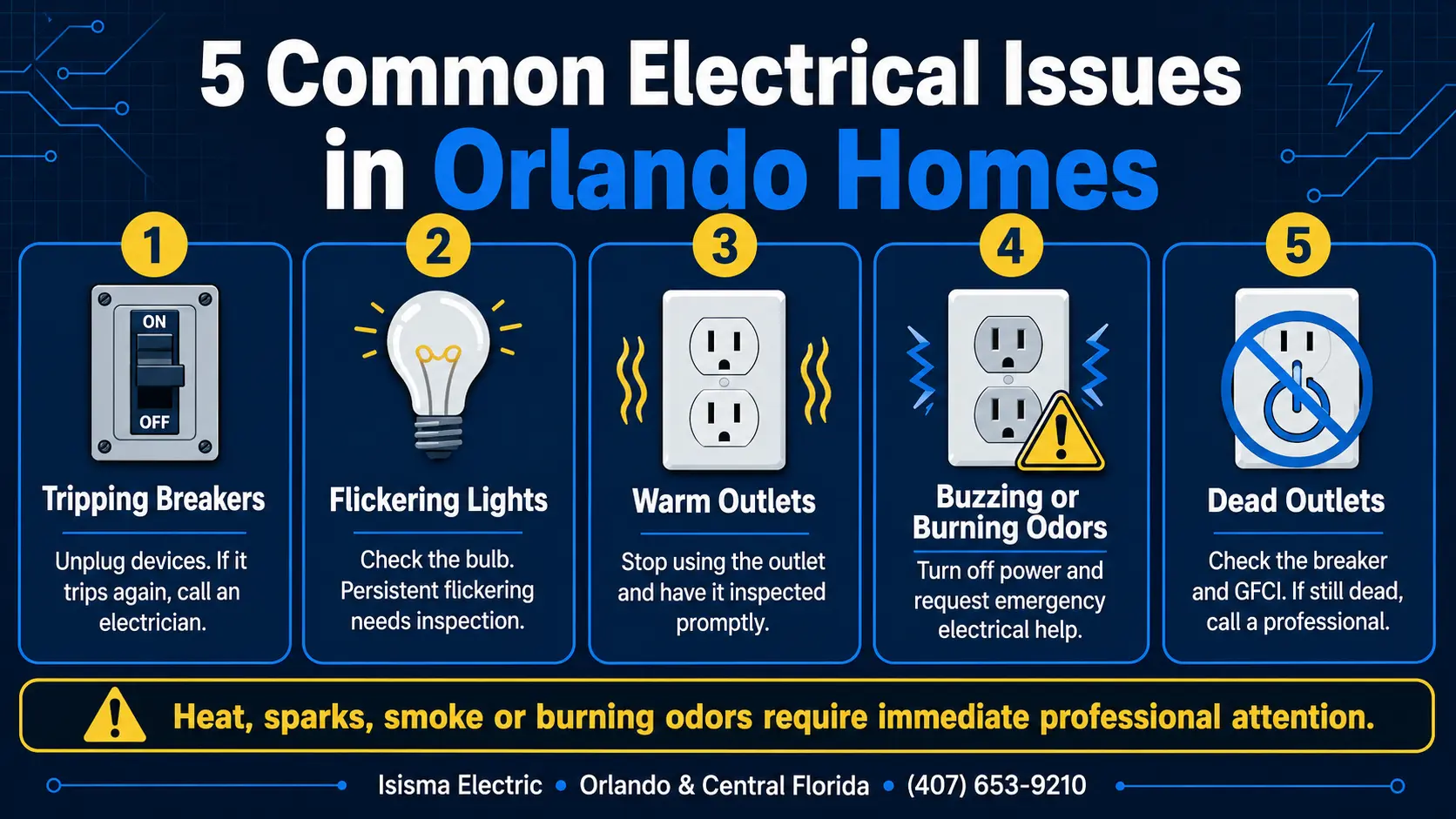 Common electrical issues