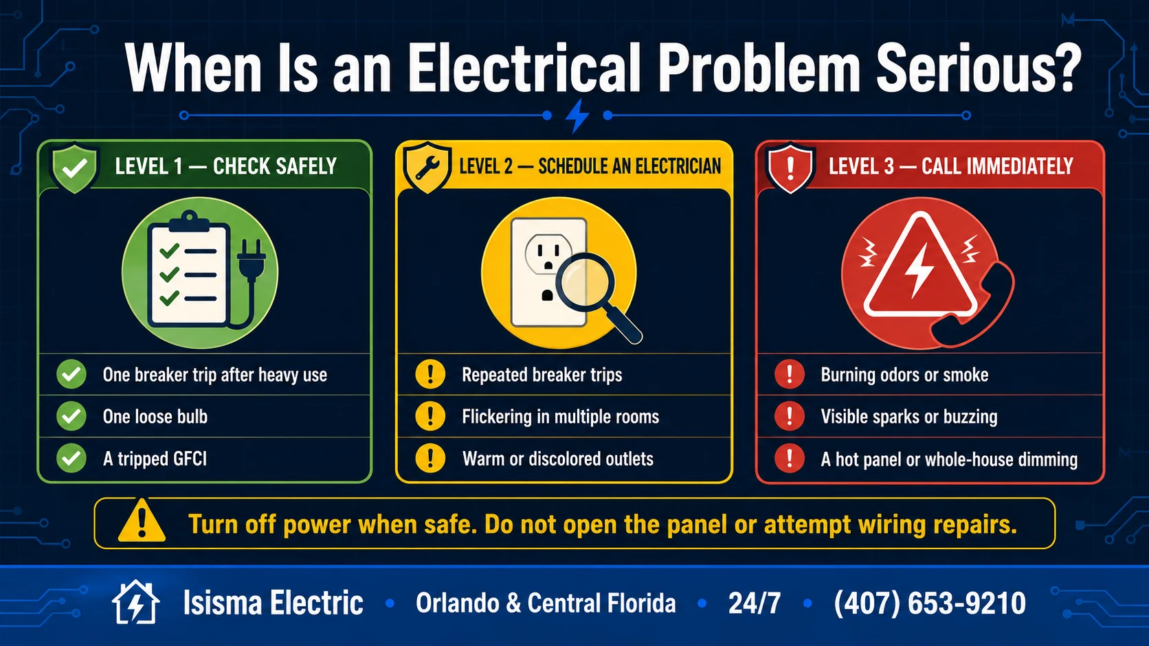 Electrical problems in homes